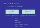 브랜드 확장전략 Brand Extension - 브랜드 확장전략 3페이지