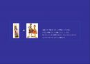 브랜드 확장전략 Brand Extension - 브랜드 확장전략 23페이지