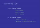 브랜드 확장전략 Brand Extension - 브랜드 확장전략 30페이지