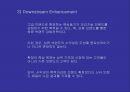 브랜드 확장전략 Brand Extension - 브랜드 확장전략 32페이지
