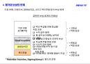 (평가·보상·육성의 연계) LG전자 성과관리 체계(평가·보상·육성의 연계) 14페이지