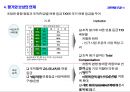 (평가·보상·육성의 연계) LG전자 성과관리 체계(평가·보상·육성의 연계) 15페이지
