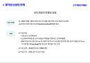 (평가·보상·육성의 연계) LG전자 성과관리 체계(평가·보상·육성의 연계) 18페이지