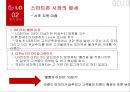 LG전자 위기분석 : LG전자 위기분석과 대응전략 13페이지