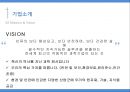 듀폰 가치에 기반한 혁신으로 성장하는 기업 (듀폰) 4페이지