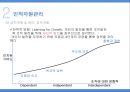 듀폰 가치에 기반한 혁신으로 성장하는 기업 (듀폰) 15페이지