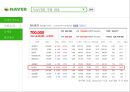 (band) LINE을 이용하여 BAND 일본 시장 진출 및 확대 전략 6페이지