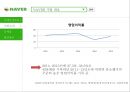 (band) LINE을 이용하여 BAND 일본 시장 진출 및 확대 전략 9페이지