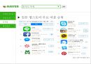 (band) LINE을 이용하여 BAND 일본 시장 진출 및 확대 전략 18페이지