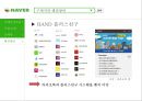 (band) LINE을 이용하여 BAND 일본 시장 진출 및 확대 전략 30페이지