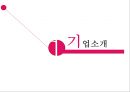 LG 전자의 중국시장 : LG 전자의 중국진출기 3페이지