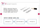 LG 전자의 중국시장 : LG 전자의 중국진출기 12페이지
