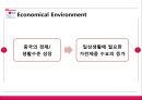 LG 전자의 중국시장 : LG 전자의 중국진출기 14페이지