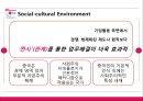 LG 전자의 중국시장 : LG 전자의 중국진출기 16페이지