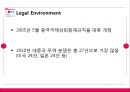 LG 전자의 중국시장 : LG 전자의 중국진출기 20페이지