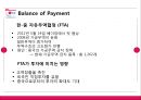 LG 전자의 중국시장 : LG 전자의 중국진출기 22페이지