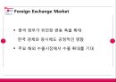 LG 전자의 중국시장 : LG 전자의 중국진출기 23페이지