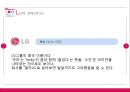 LG 전자의 중국시장 : LG 전자의 중국진출기 27페이지