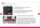 LG 전자의 중국시장 : LG 전자의 중국진출기 33페이지