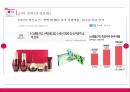 LG 전자의 중국시장 : LG 전자의 중국진출기 37페이지