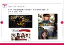 LG 전자의 중국시장 : LG 전자의 중국진출기 38페이지