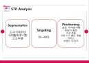 LG 전자의 중국시장 : LG 전자의 중국진출기 45페이지