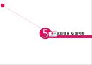 LG 전자의 중국시장 : LG 전자의 중국진출기 46페이지