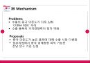 LG 전자의 중국시장 : LG 전자의 중국진출기 49페이지
