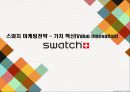 스와치 마케팅전략 - 가치 혁신(Value innovation) [스와치 마케팅전략 ] 1페이지