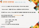 스와치 마케팅전략 - 가치 혁신(Value innovation) [스와치 마케팅전략 ] 20페이지