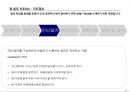 팀빌딩 Team building (팀빌딩 ) 9페이지