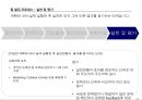 팀빌딩 Team building (팀빌딩 ) 12페이지