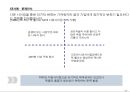 팀빌딩 Team building (팀빌딩 ) 13페이지