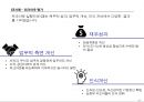 팀빌딩 Team building (팀빌딩 ) 18페이지