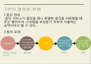 TIP과 봉사료 [TIP과 봉사료] 3페이지
