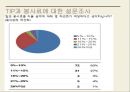 TIP과 봉사료 [TIP과 봉사료] 5페이지