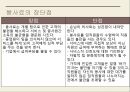 TIP과 봉사료 [TIP과 봉사료] 19페이지