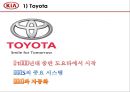 TPS : 기아자동차 물류 (기아자동차물류) 6페이지