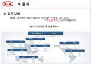 TPS : 기아자동차 물류 (기아자동차물류) 18페이지