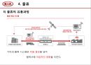 TPS : 기아자동차 물류 (기아자동차물류) 19페이지
