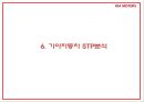 기아자동차 기업분석및 디자인경영분석과 기아자동차 마케팅 SWOT,STP,4P분석및 기아자동차 향후전략연구 PPT 21페이지