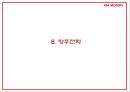 기아자동차 기업분석및 디자인경영분석과 기아자동차 마케팅 SWOT,STP,4P분석및 기아자동차 향후전략연구 PPT 28페이지