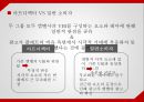 시각적 브랜드 아이덴티티 셰이프 소비자 반응 : 브랜드 아이덴티티 24페이지