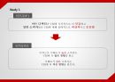 시각적 브랜드 아이덴티티 셰이프 소비자 반응 : 브랜드 아이덴티티 35페이지