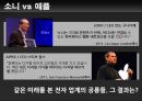 경영자 철학과 사업구조의 전개 소니 vs 애플 (경영철학) 10페이지