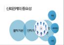 김영란법 찬반 . 반부패 제도를 중심으로 본 공무원 도덕성과 공공성의 관계 [공무원 도덕성] 4페이지