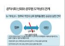 김영란법 찬반 . 반부패 제도를 중심으로 본 공무원 도덕성과 공공성의 관계 [공무원 도덕성] 5페이지