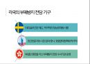 김영란법 찬반 . 반부패 제도를 중심으로 본 공무원 도덕성과 공공성의 관계 [공무원 도덕성] 25페이지