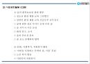 [유한킴벌리 마케팅 PPT] 유한킴벌리 성공요인과 유한킴벌리 마케팅,경영전략 사례연구 15페이지