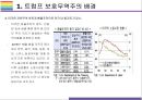 트럼프 보호무역주의가 한국경제에 미치는 영향 [트럼프,트럼프 보호무역,보호무역주의,NAFTA,TPP탈퇴] 4페이지
